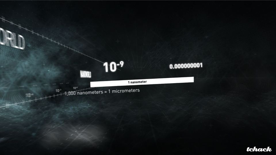 Image associée à BIENVENUE DANS LE NANOMONDE